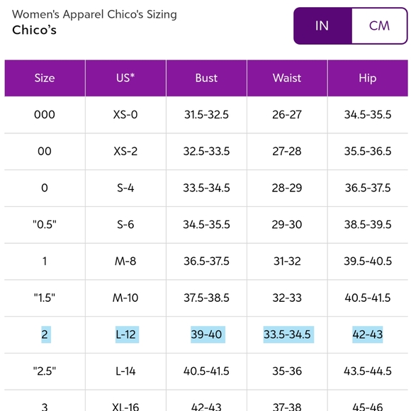 🆕 CHICO'S Embroidered Striped Jacquard Cardigan - Picture 13 of 13